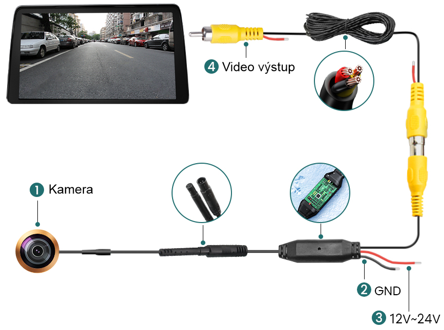 schema zapojení parkovací kamery Everest_Sony -evtech.cz